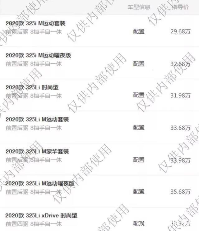 全新寶馬3系疑似售價(jià)曝光 首發(fā)2.0T+8AT，關(guān)鍵不足30萬！