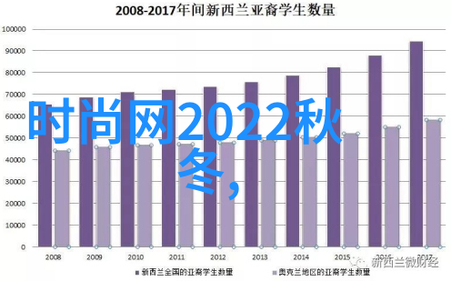 橘孖收集的欧美风混搭实例